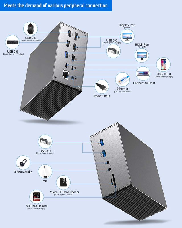 15 इन 1 डुअल यूएसबी सी डॉकिंग स्टेशन 4k 60hz टाइप सी एसडी 104Mb RJ45 1000M यूएसबी 3.0 लैपटॉप के लिए