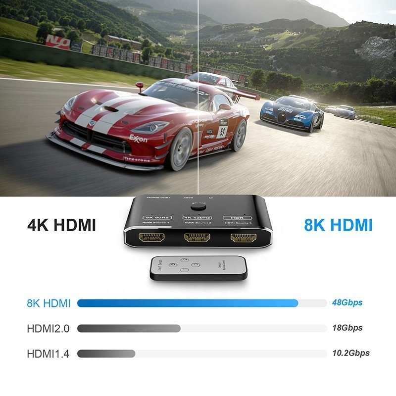 8K 120Hz एचडीआर 3 पोर्ट एचडीएमआई स्विच स्विचर 3 इन 1 आउट प्लग रिमोट कन्वर्टर