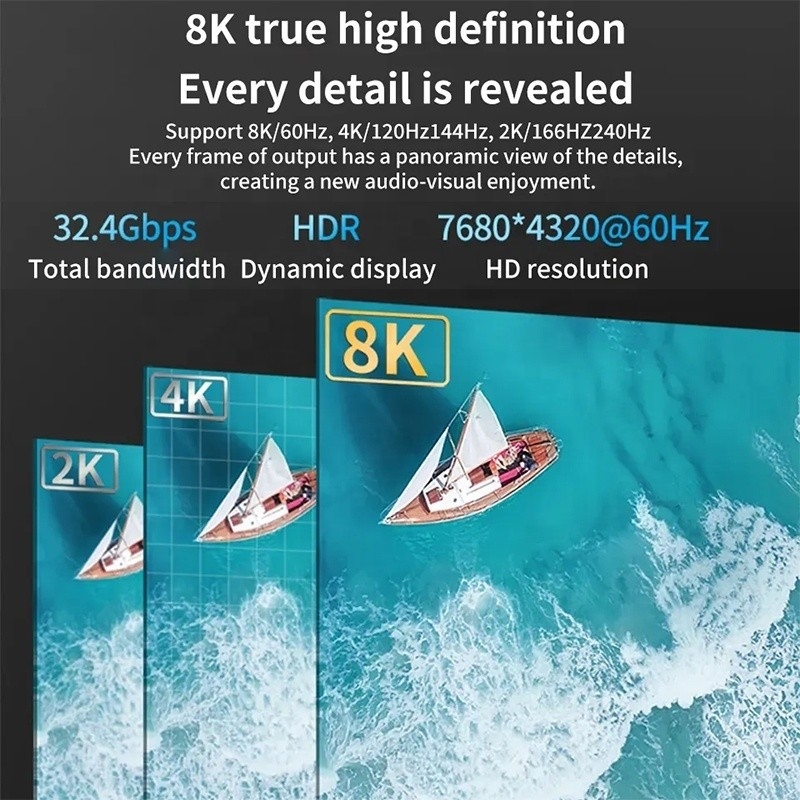 पीवीसी जैकेट पुरुष-महिला यूएसबी सी प्रकार सी 8K 60Hz वीडियो ऑडियो के लिए डिस्प्लेपोर्ट डिस्प्ले एडाप्टर केबल के लिए
