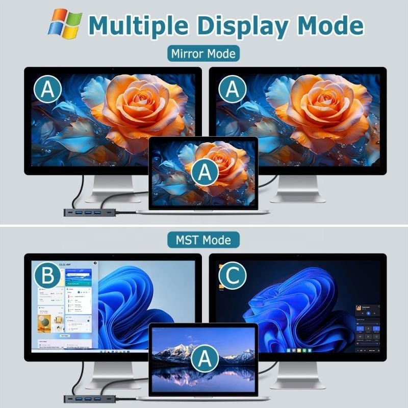 4K 30Hz डुअल एचडीएमआई यूएसबी 3.0 एडाप्टर डॉकिंग स्टेशन 7 इन 1 मल्टीपोर्ट यूएसबी सी टाइप सी हब