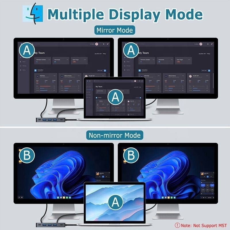 4K 30Hz डुअल एचडीएमआई यूएसबी 3.0 एडाप्टर डॉकिंग स्टेशन 7 इन 1 मल्टीपोर्ट यूएसबी सी टाइप सी हब