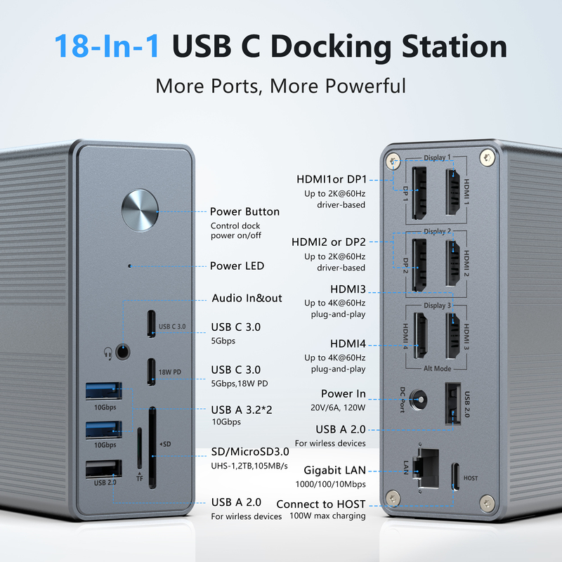डिस्प्ले लिंक एक्सटेंड मोड के साथ 4K तक उच्च रिज़ॉल्यूशन वाला 18 इन 1 USB-C डॉकिंग स्टेशन