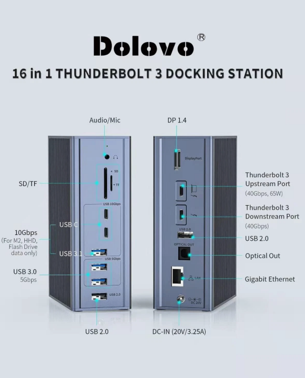 40Gbps स्पीड DP1.4 आउटपुट और 65W PD चार्जिंग के साथ 16-इन-1 थंडरबोल्ट 3 डॉकिंग स्टेशन